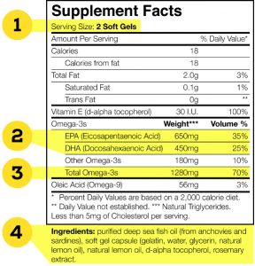 Supplement Facts