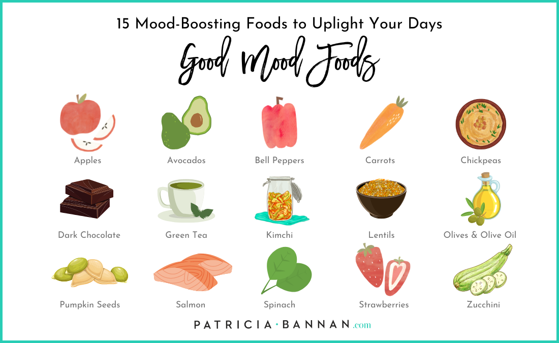 good mood food graphic of 15 foods