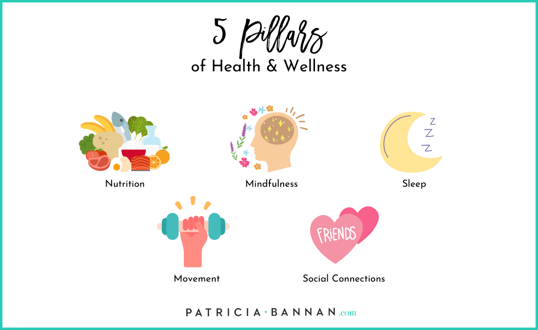 5 pillars of health and wellness