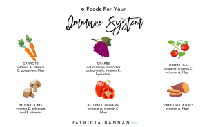 Best Foods for Your Immune System - Patricia Bannan, MS, RDN
