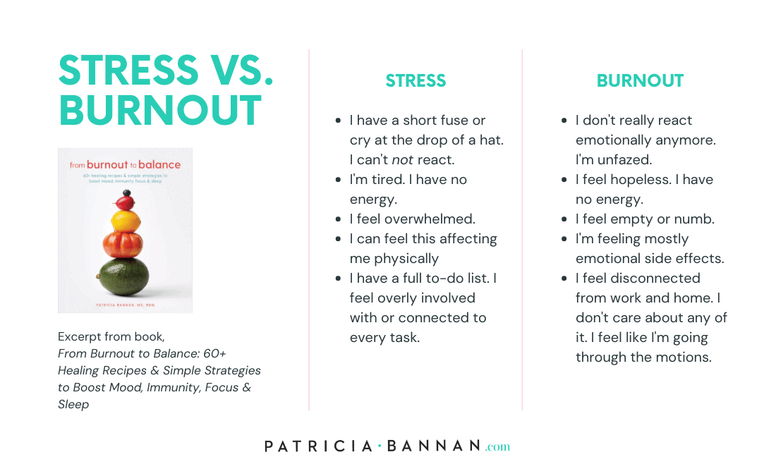 Stress vs. Burnout Key Differences and Signs to Look For Patricia