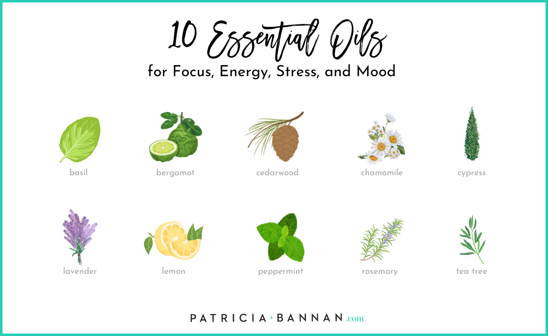 Essential Oils for Energy: Boost Your Mood, Motivation, and Focus