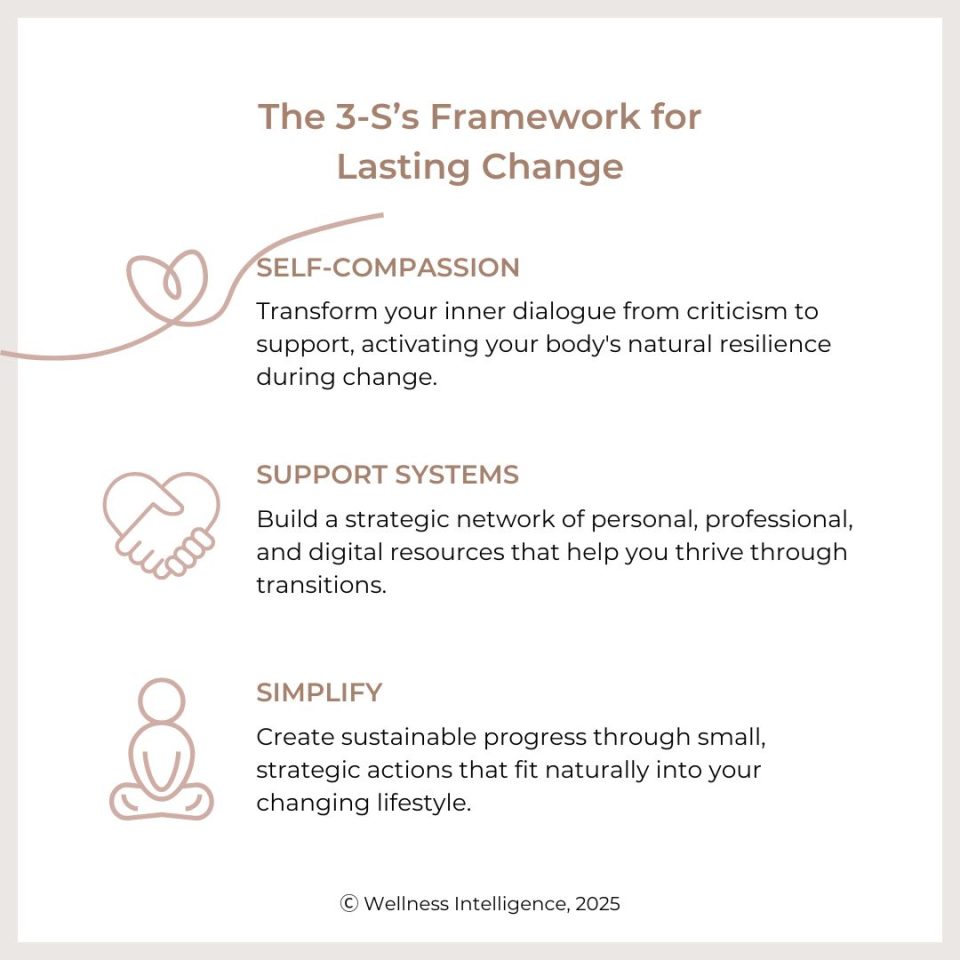 How to Navigate Life Transitions with Powerful Wellness Habits ...